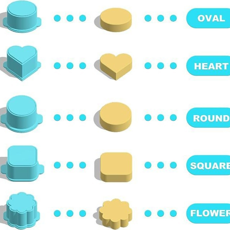 Cake Pop Maker Mold Set, Silic - đánh giá và giá Donut Mold Silicone